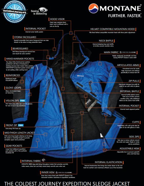 montane-coldest-journey-sledge-jacket